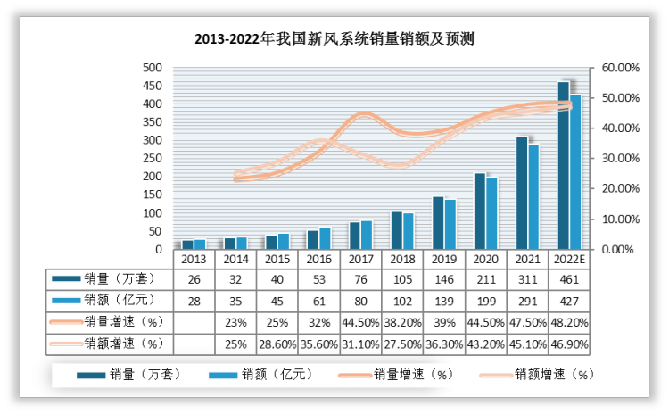 2025中国工业节水行业发展现状及未来投资趋势分析_保险有温度,人保车险