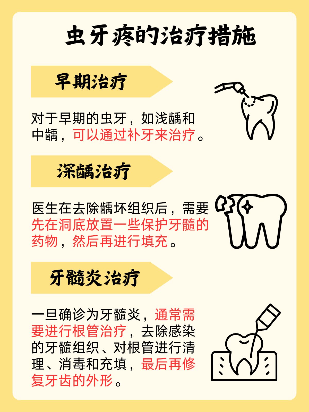 日本研究显示真菌也有引发龋齿的风险