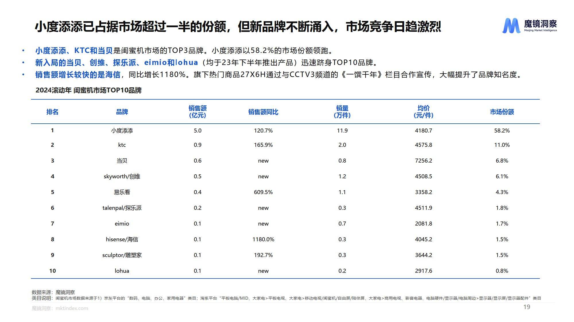 2024年环保设备行业发展现状、竞争格局及未来发展趋势与前景分析_保险有温度,人保财险 