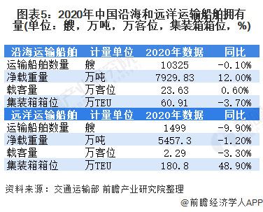 人保车险,人保护你周全_2024年国学培训行业发展现状、竞争格局及未来发展趋势与前景分析