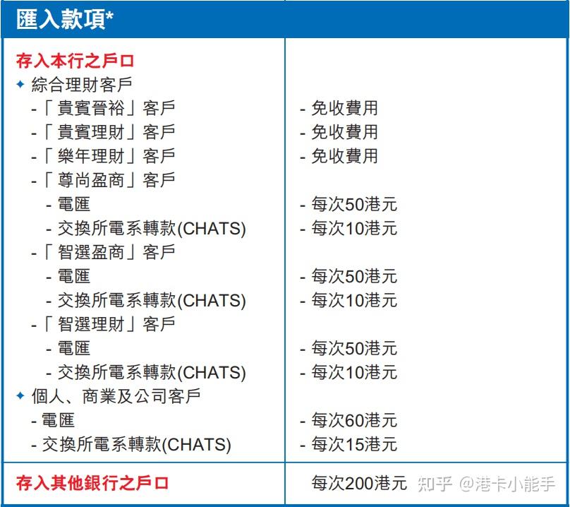 建设银行：拟向财政部发行A股引入战略投资 募资总额不超1050亿元