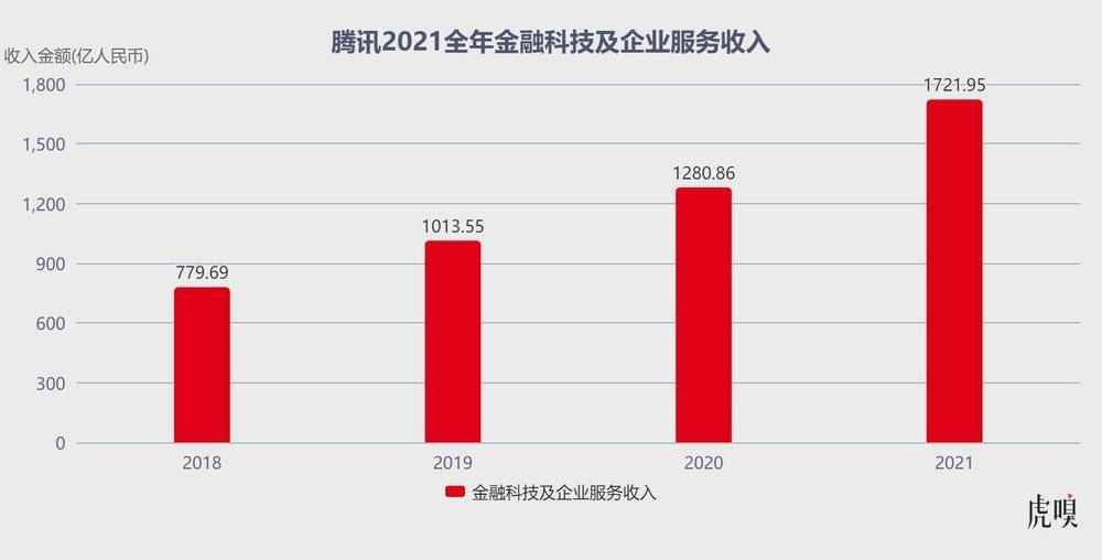 机构称游戏板块行情启动条件已具备，游戏ETF（159869）早盘震荡攀升