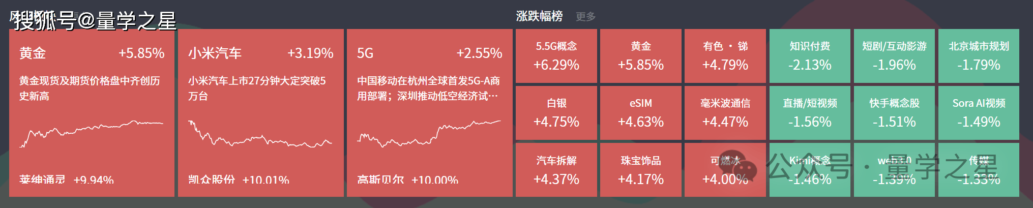 开盘持续拉升，绿电ETF（562550）涨超1%，立新能源再度涨停