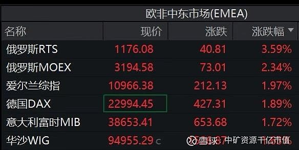 开盘持续拉升，绿电ETF（562550）涨超1%，立新能源再度涨停