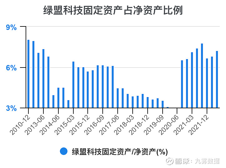 绿盟科技中标中移动信息技术有限公司API安全防护设备集采项目