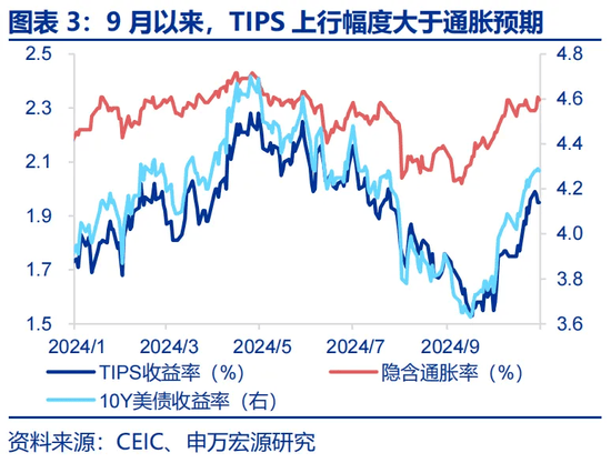凌晨重磅！特朗普关税政策落地在即，且看各方应对→