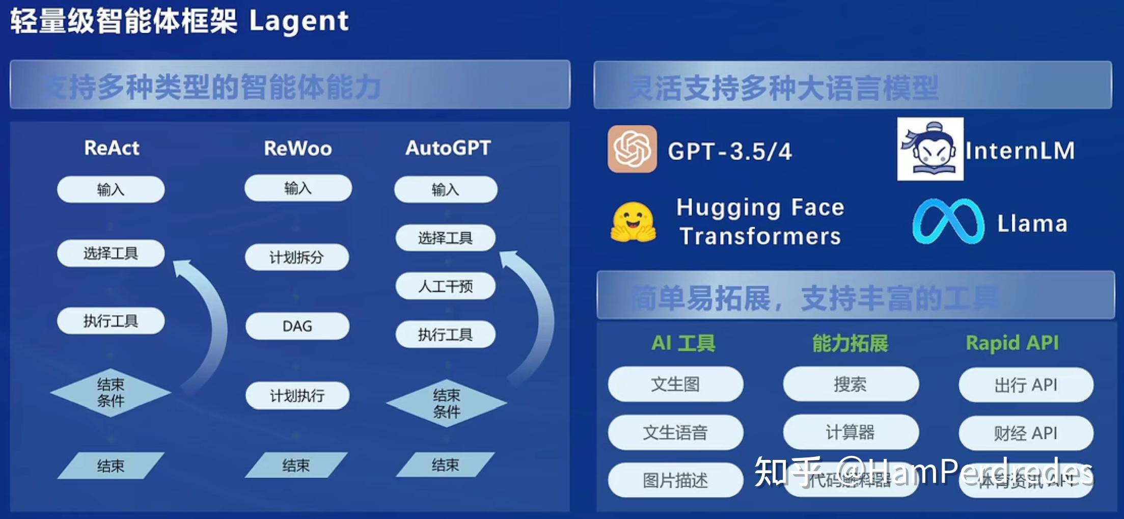 四川金顶：DeepSeek系开源模型，所有用户均可免费使用该模型
