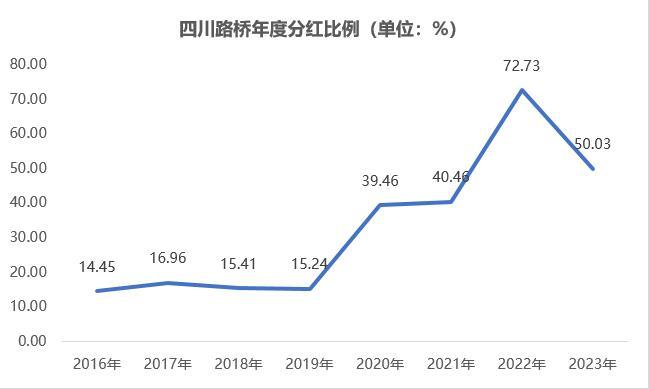 中科软：截至2025年3月31日收盘，公司股东总数为62,649户