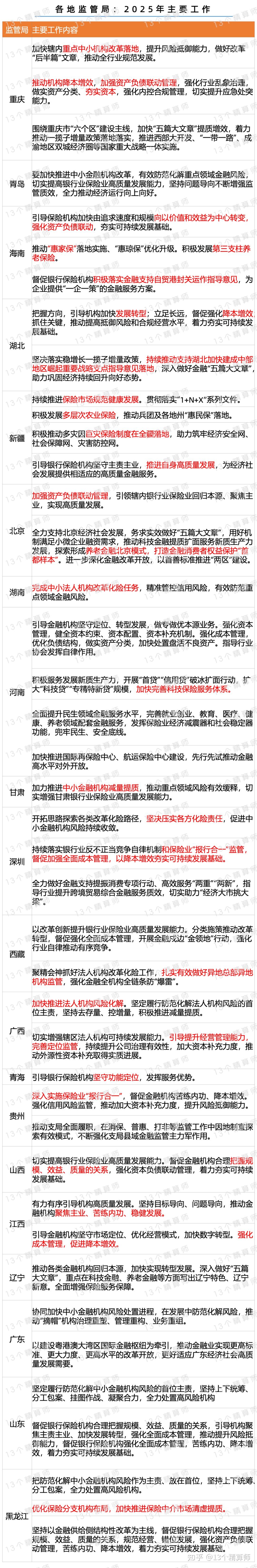 保险有温度,人保服务 _2025年生物识别行业现状与发展趋势分析：生物识别技术正向元宇宙、脑机接口等前沿领域渗透