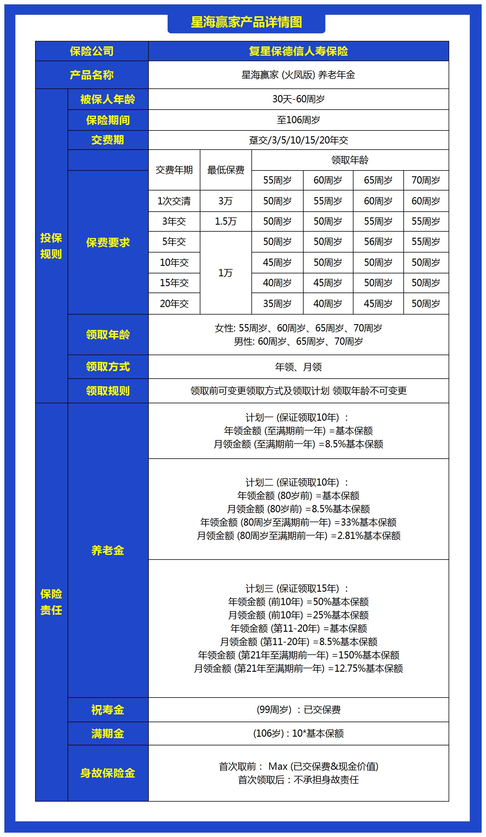 保险有温度,人保服务 _2025年生物识别行业现状与发展趋势分析：生物识别技术正向元宇宙、脑机接口等前沿领域渗透