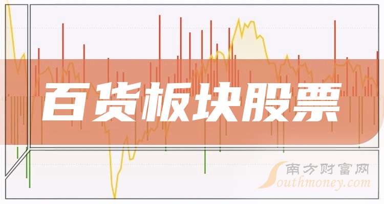 14只科创板活跃股获主力资金净流入