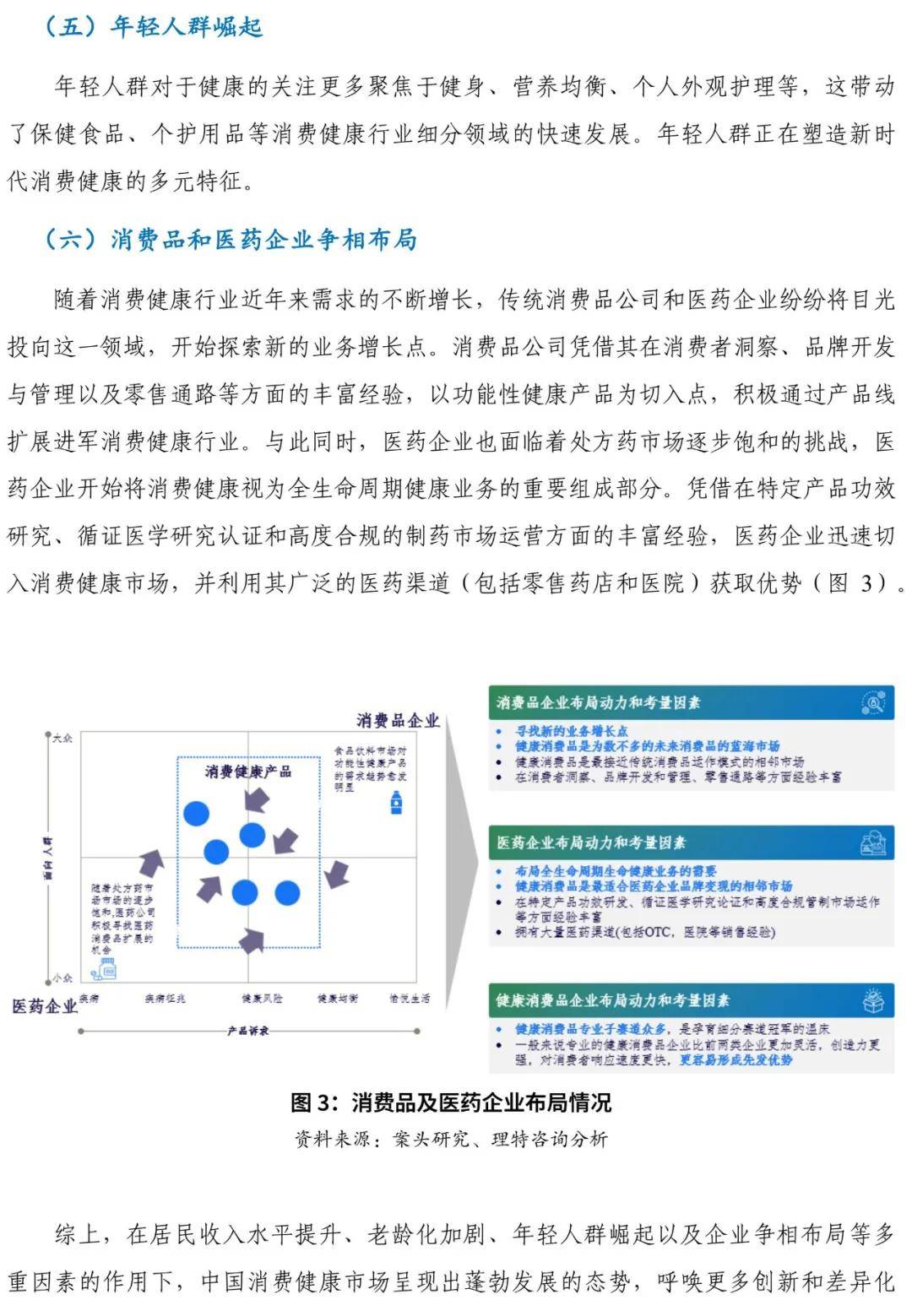 北京：鼓励创新医药本地化生产