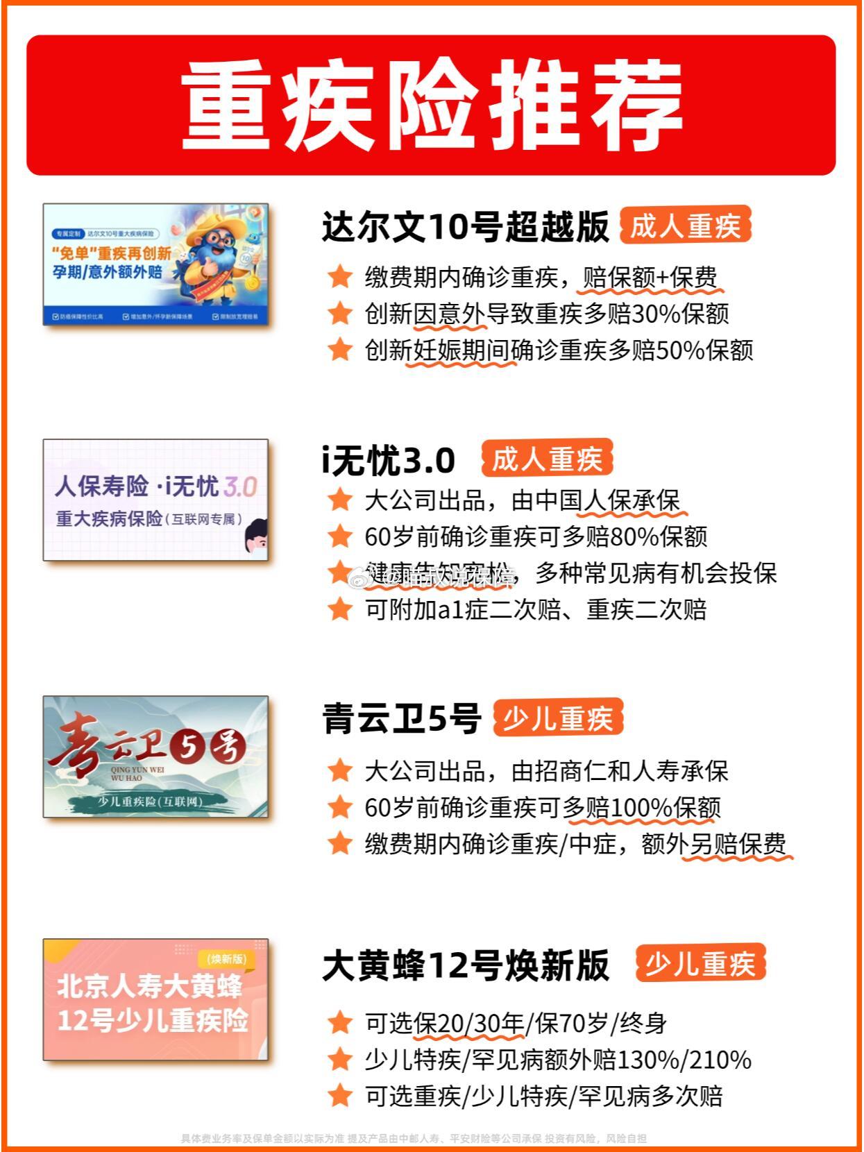 2025年数字化行业现状与发展趋势分析_人保车险,人保护你周全