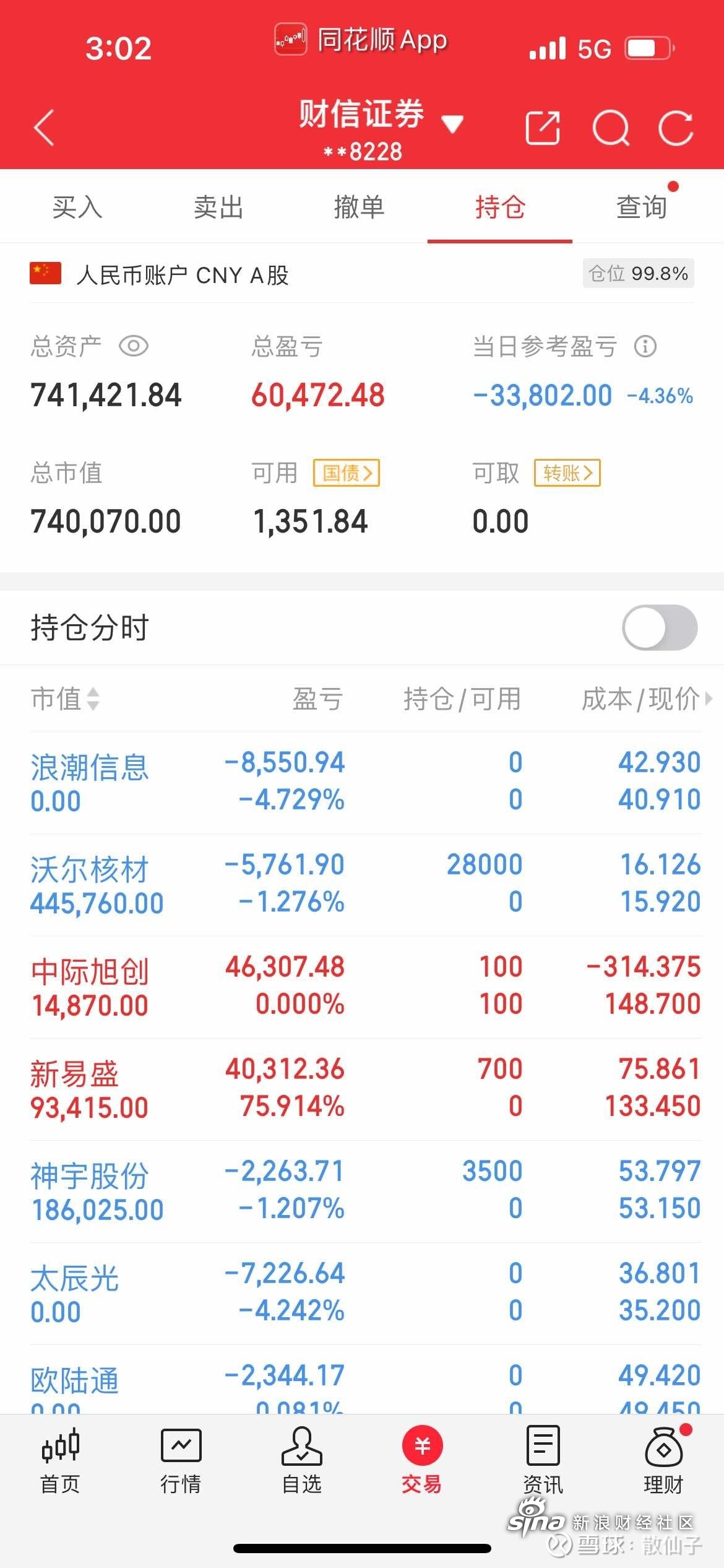 欧股也开始大跌了，英法德等国股市都在跌！“从口香糖、卫生纸到钻石”，锁定超280亿美元商品，欧盟打算这样反制特朗普关税！