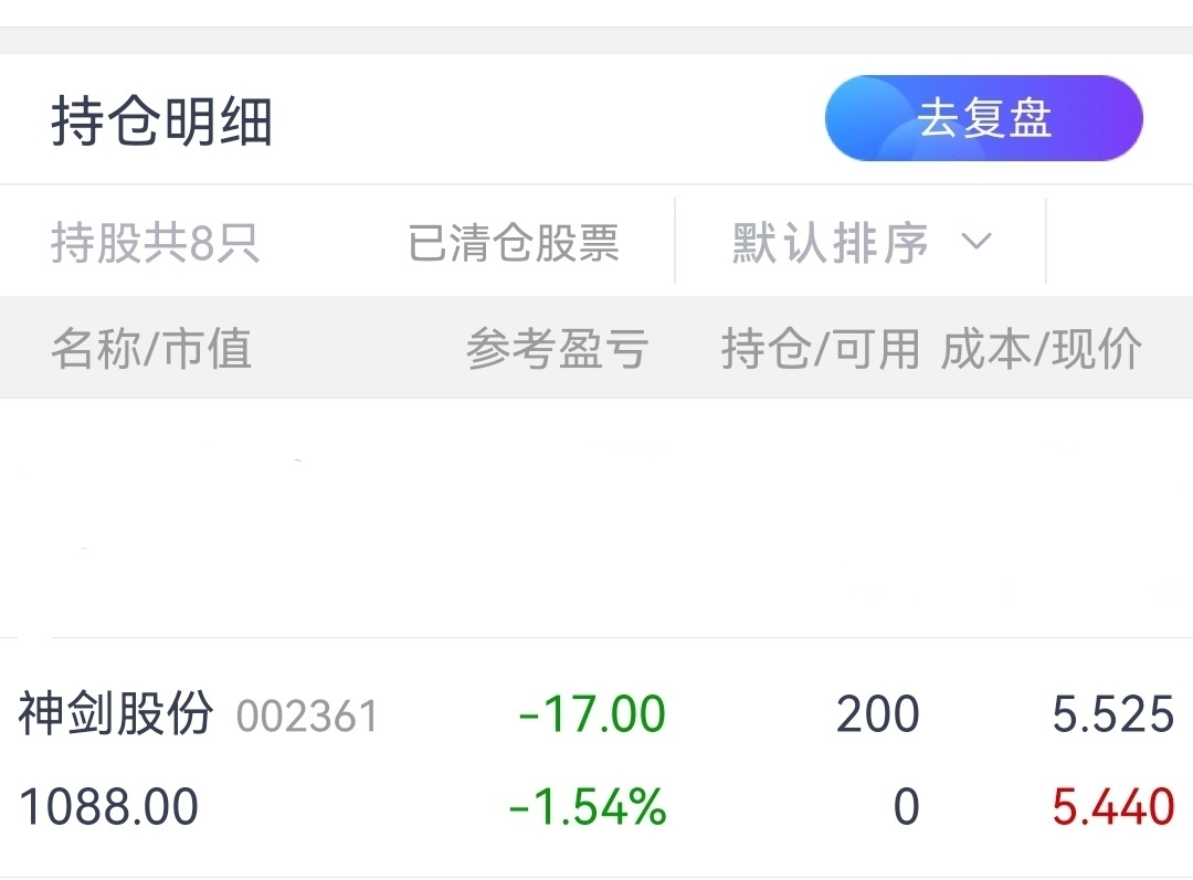 神剑股份：神剑嘉业项目已经通过验收，产能状态将根据现有在手订单及未来新增订单逐步释放