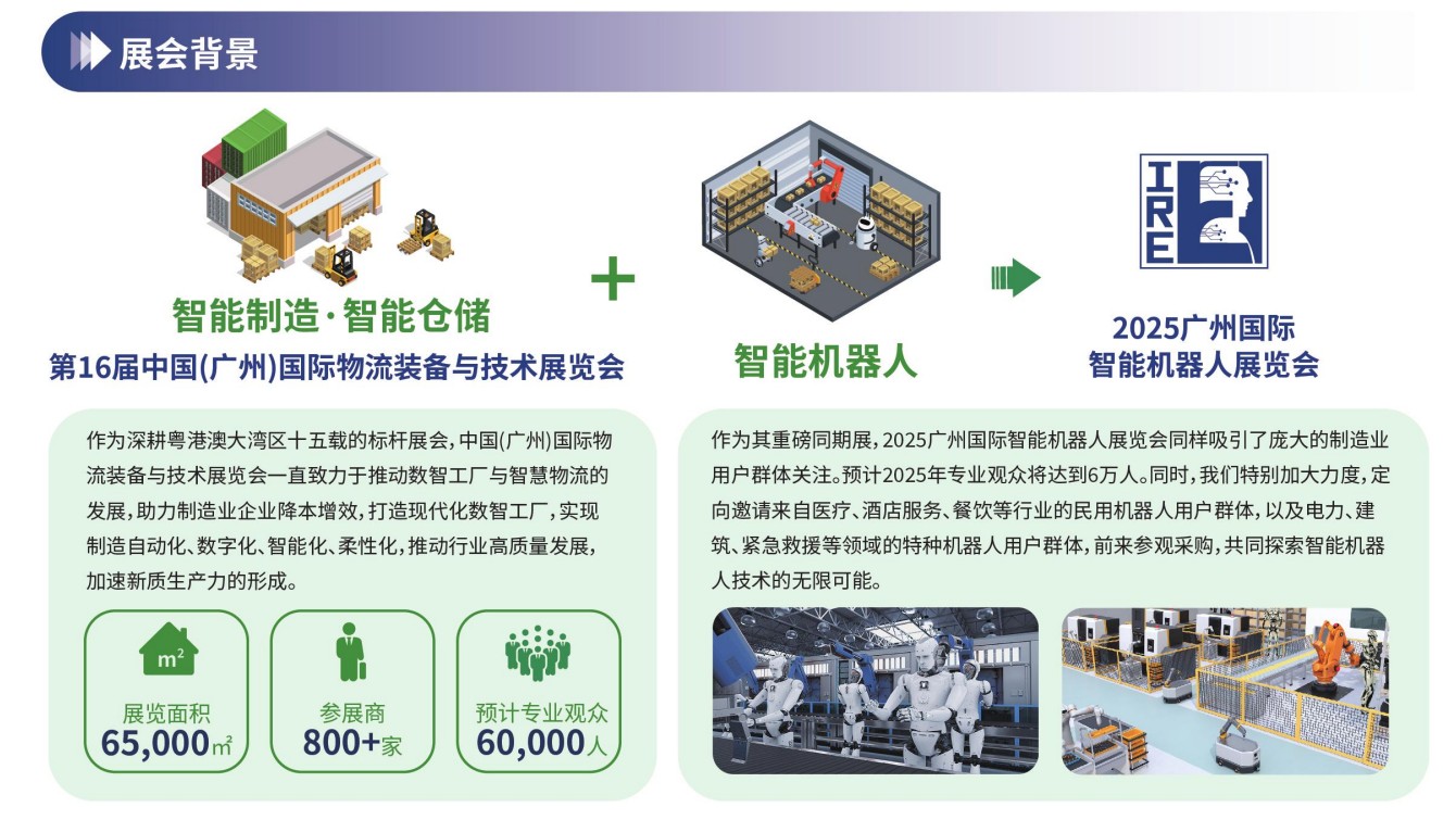 人保服务,人保车险_2025微纳机器人行业市场竞争格局及未来发展前景分析