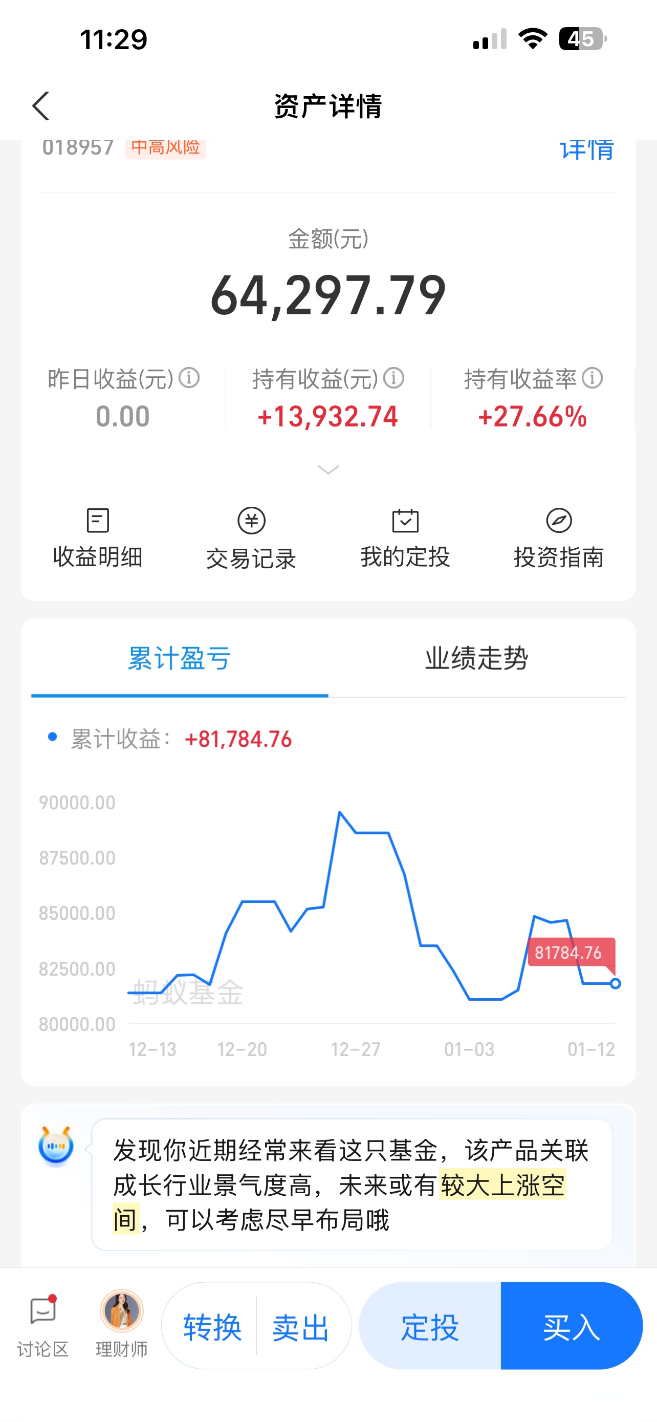 今日245只个股突破半年线