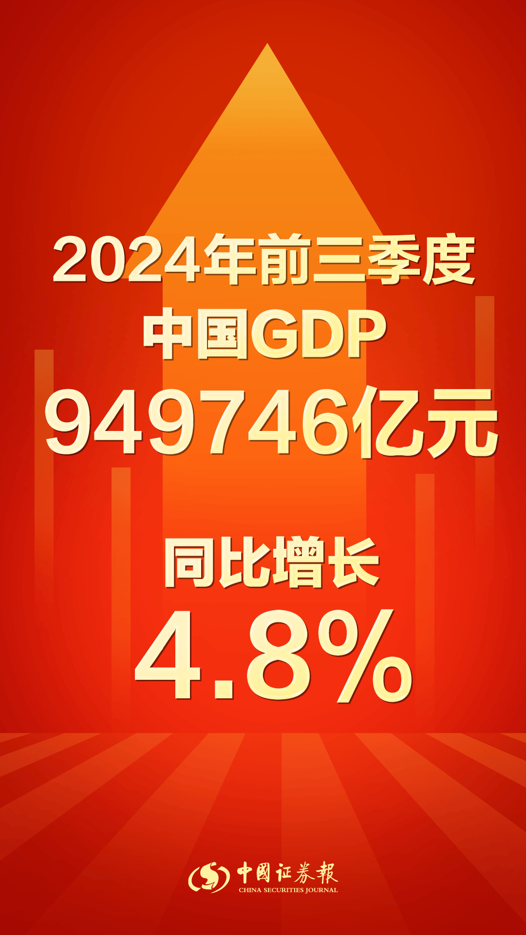 国家统计局：3月PPI同比下降2.5%