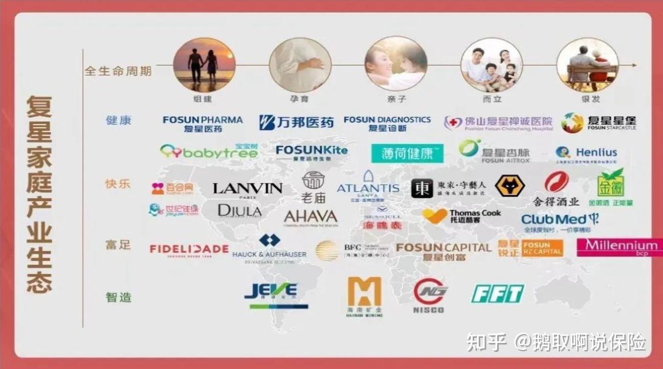 重疾险突围尝试：做“减法”+高杠杆 普惠路径能否带来新增长？