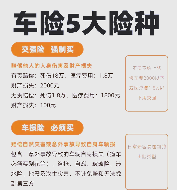 人保车险   品牌优势——快速了解燃油汽车车险,人保伴您前行_中国中高端奶粉市场供需全景调研及行业未来前景分析2025