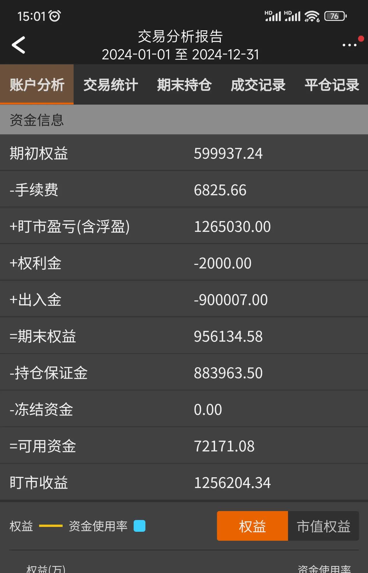 萤石网络：2024年度净利润约5.04亿元