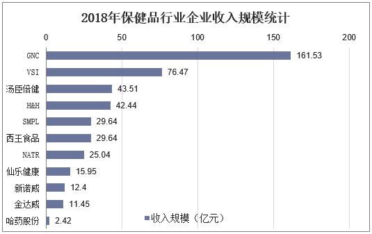 2025中国指甲油行业市场规模及前景展望、未来趋势预测_人保服务 ,人保财险 