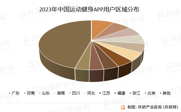 保险有温度,人保有温度_2024年中国暑期夏令营行业发展现状、竞争格局及未来发展趋势与前景分析