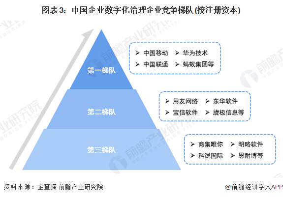 保险有温度,人保有温度_2024年中国暑期夏令营行业发展现状、竞争格局及未来发展趋势与前景分析