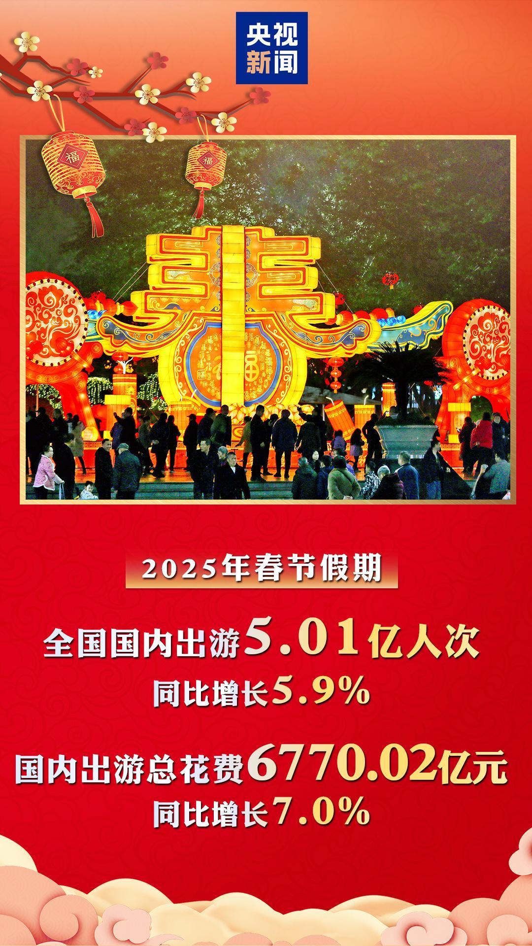 突破10亿人次！一季度全国铁路旅客发送量同比增5.9%