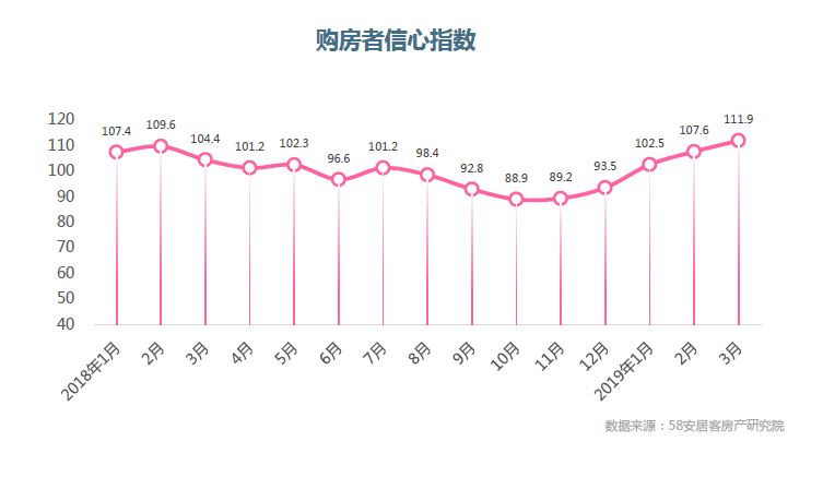 主营产品量价齐升 新和成预计一季度净利翻倍