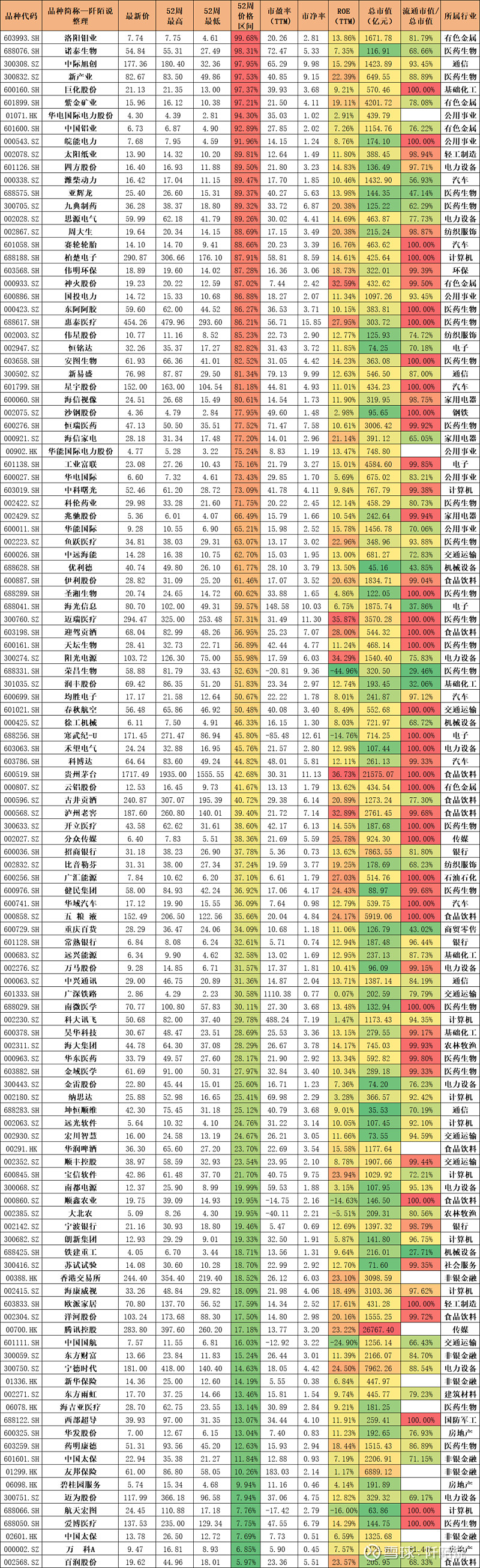 聚焦基金一季报 | 9只债券基金披露2025年一季报 可转债基金表现突出