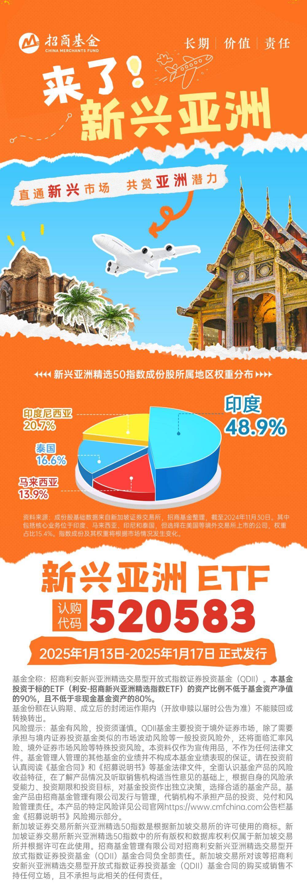 2025-2030：解码亚洲经济新蓝海，抢占投资黄金赛道_拥有“如意行”驾乘险，出行更顺畅！,人保护你周全