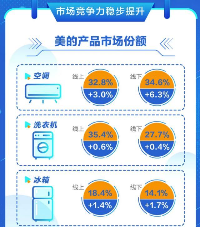 2025年漆包线行业未来发展趋势：高端化、智能化、全球化_人保服务 ,人保财险 