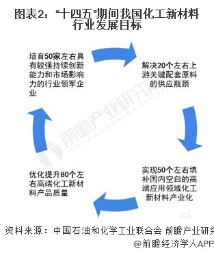 2025年锂电池行业现状与发展趋势分析_人保车险,人保护你周全