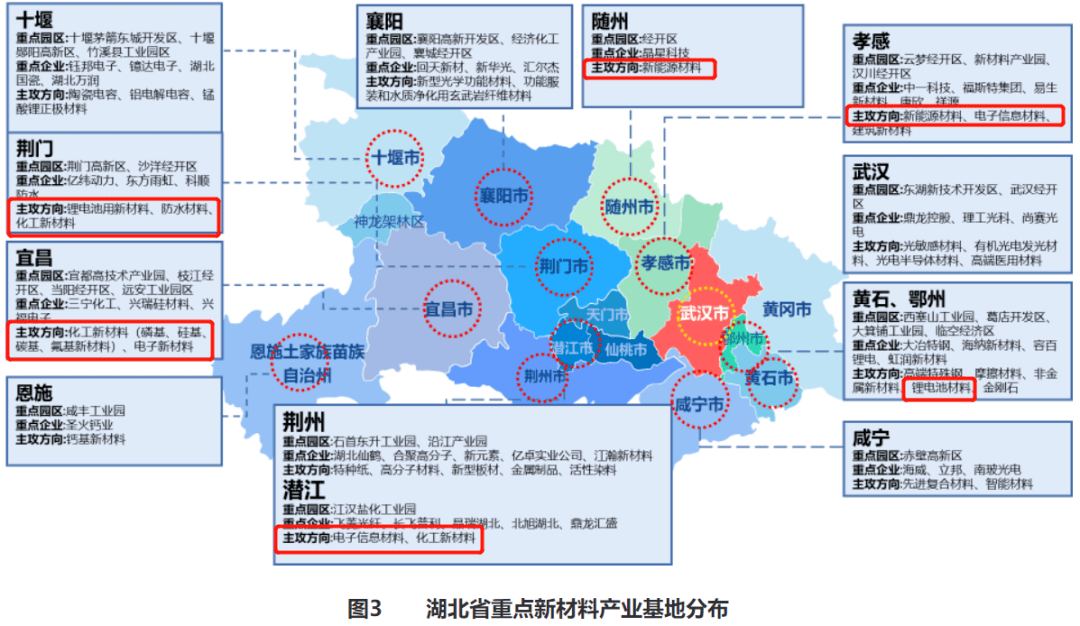 新安洁等在湖北成立新材料科技公司