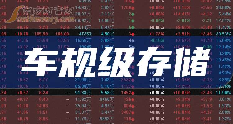 北京君正：2024年净利润同比下降31.84% 拟10派1元