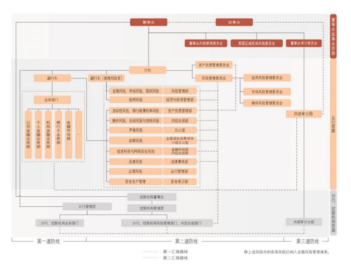 工商银行行长刘珺会见明讯银行首席执行官菲利普·布朗