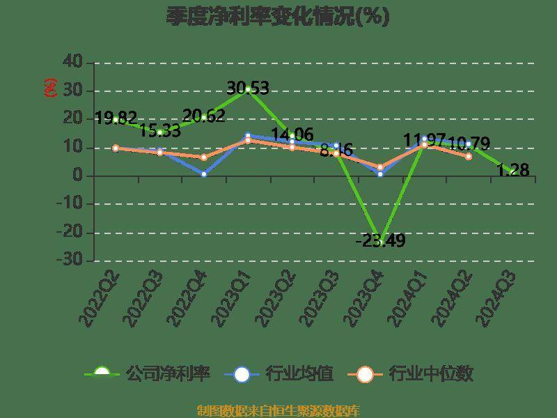锋尚文化：2024年度净利润约4177万元