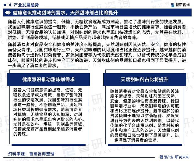 克明食品：预计2025年小麦价格会维持比较稳定的走势