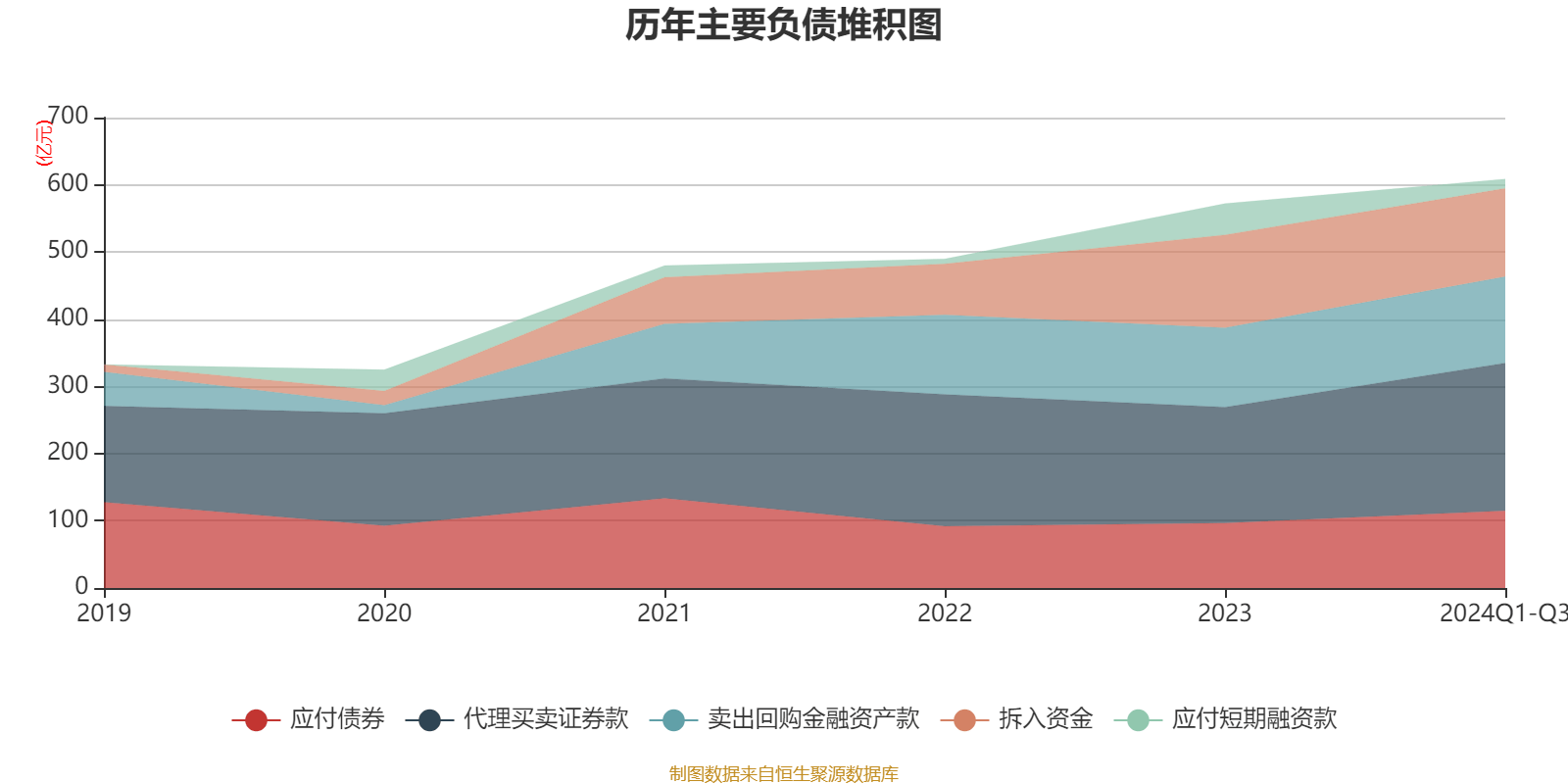 百克生物：2024年度净利润约2.32亿元，同比下降53.67%