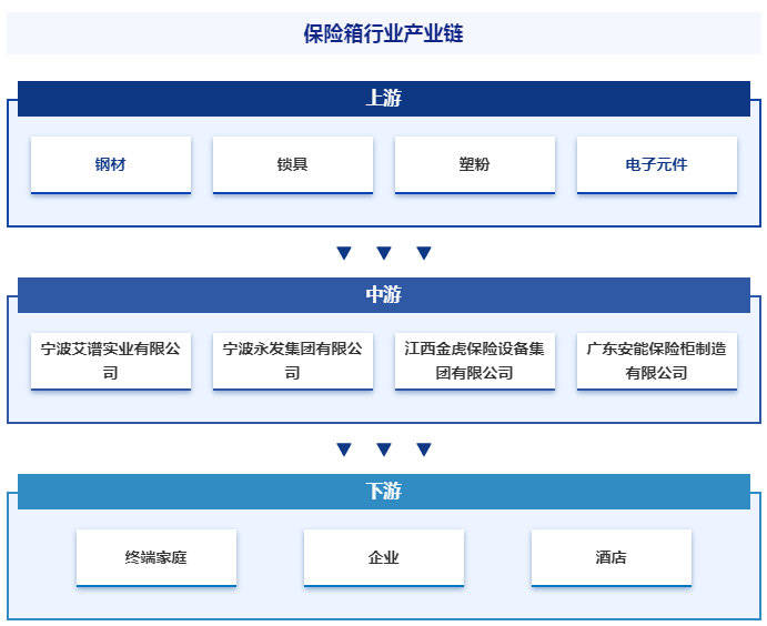 2025年碱性电池行业现状与发展趋势分析_保险有温度,拥有“如意行”驾乘险，出行更顺畅！