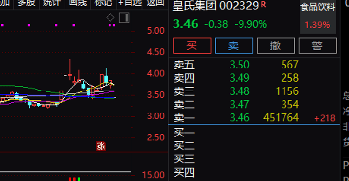 美尔雅：公司及实控人收到证监会立案告知书