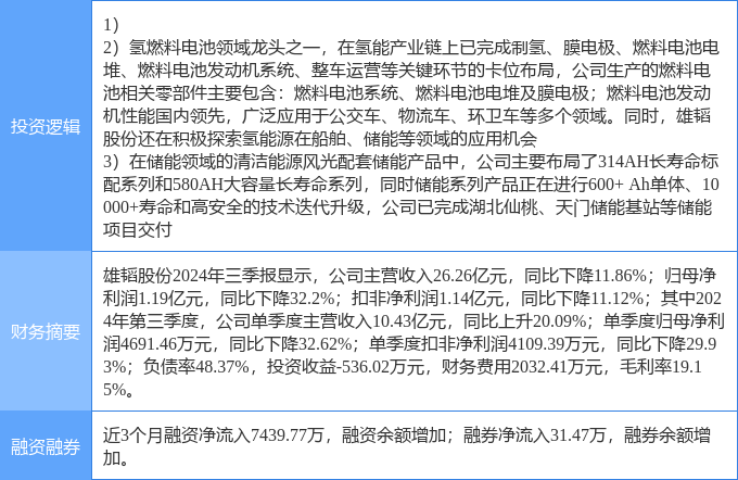4月21日京城股份涨停：机器人，氢能源/燃料电池，天然气概念热股