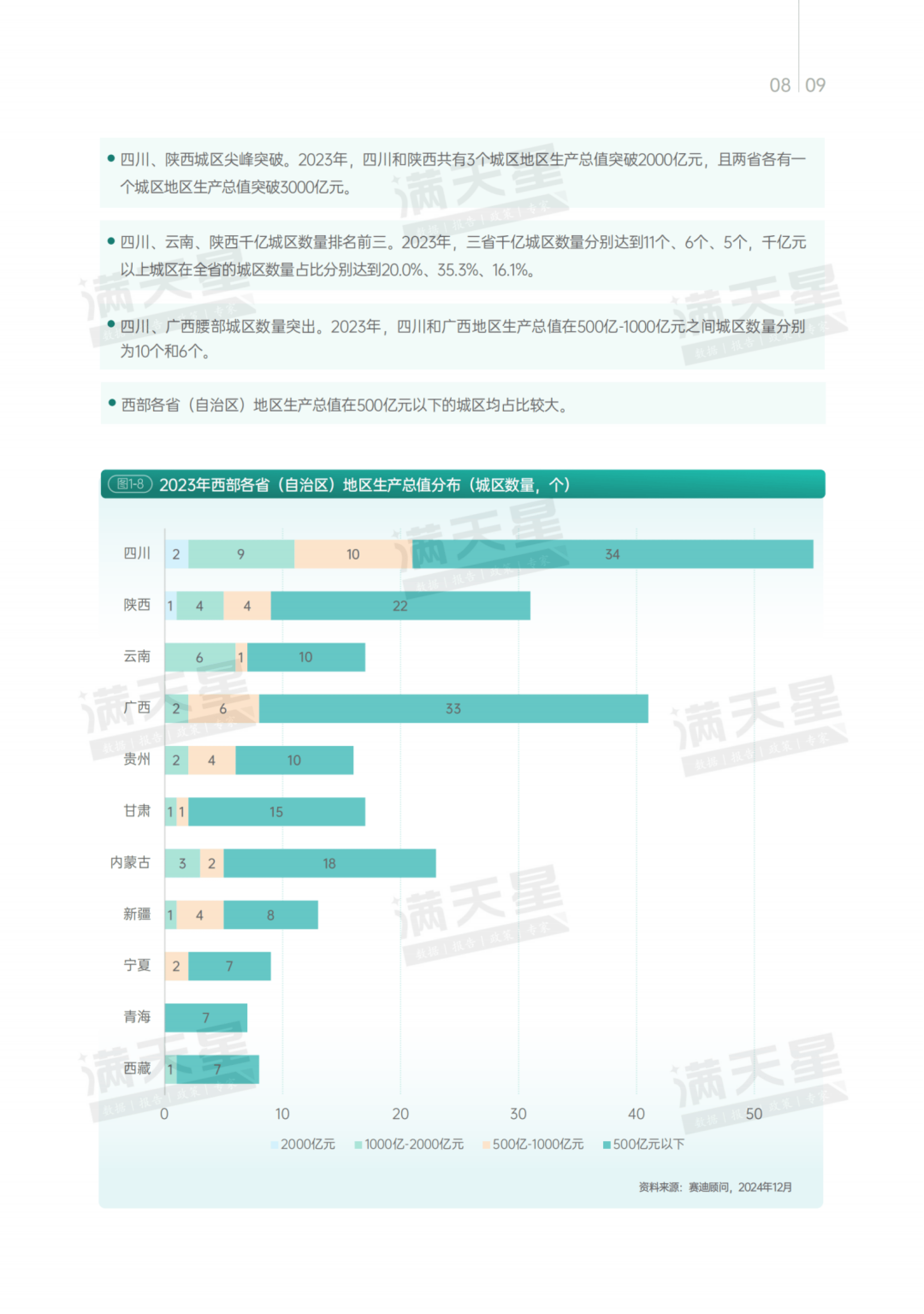 人保服务,人保车险_“十五五”新风口：2026 - 2030成都市分布式应用行业机遇狂飙来袭!