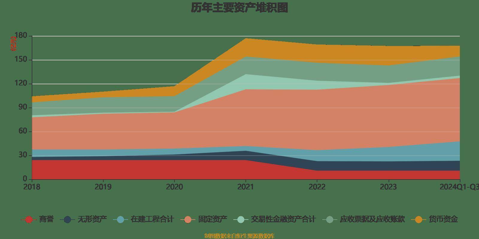 光环新网：目前算力租赁业务风险较大 公司采取按需投入策略