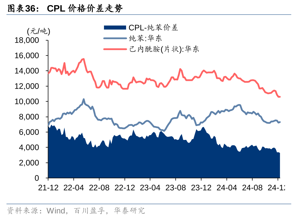 机构：考虑供给因素影响 2025年国内肉牛价格或迎拐点