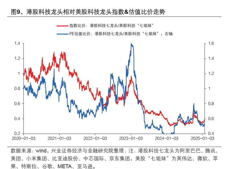 港股医药强势领涨！恒生医药ETF涨超2%