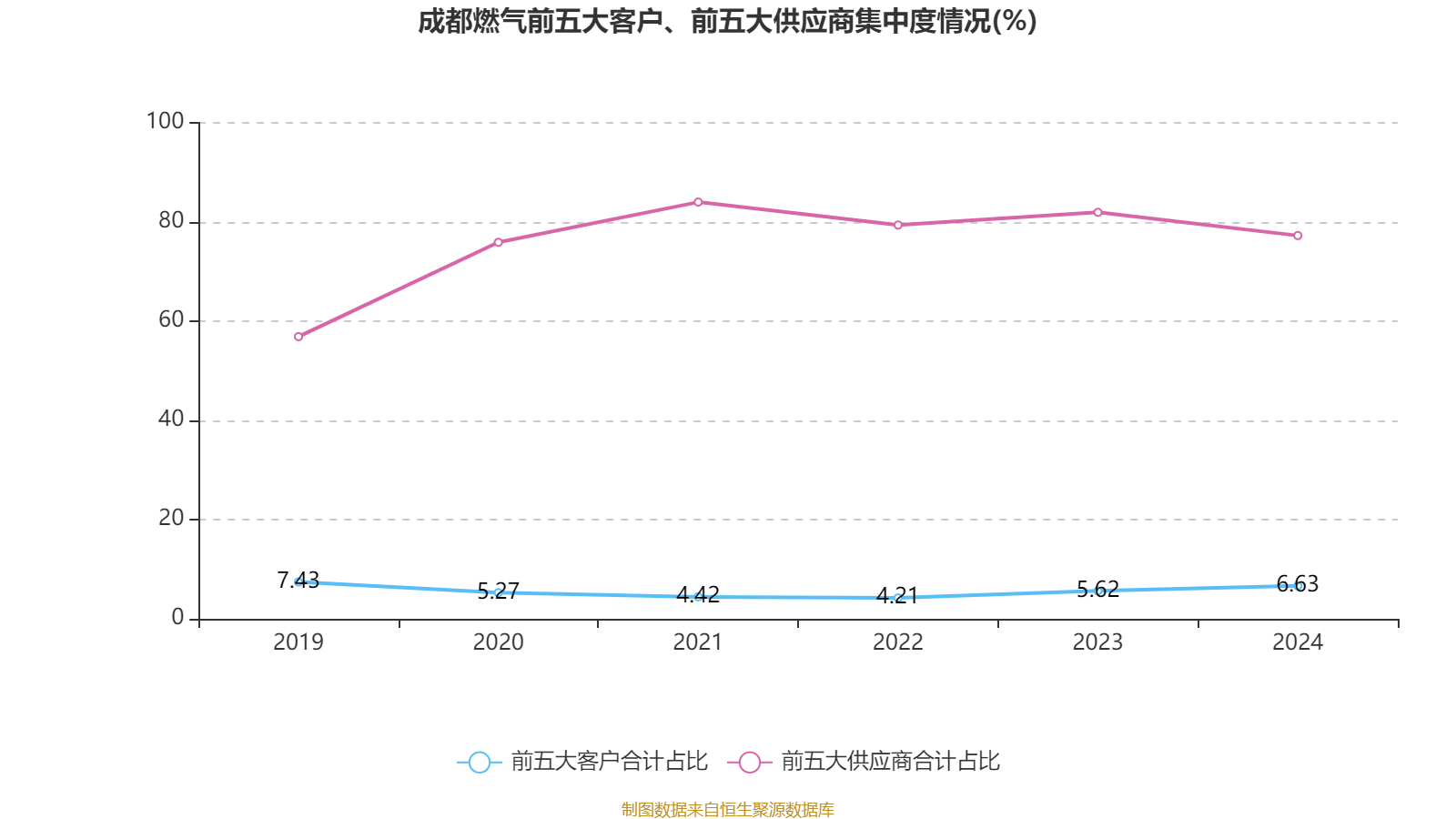 润和软件：2024年净利润1.61亿元 同比下降1.64%