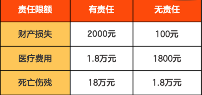 拥有“如意行”驾乘险，出行更顺畅！,人保护你周全_2025年北美快餐行业发展前景预测：健康化、数字化、可持续化