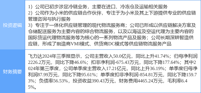 4月22日天元股份涨停：跨境电商，包装印刷，拼多多概念股概念热股